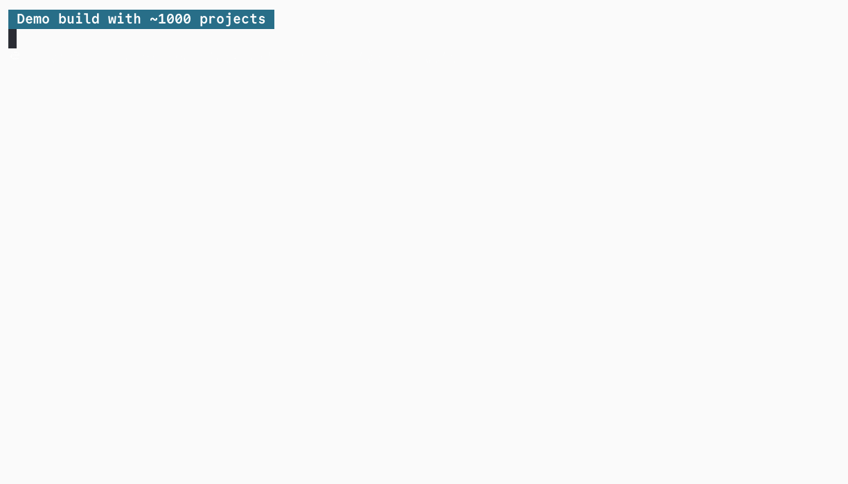 Isolated Projects demo