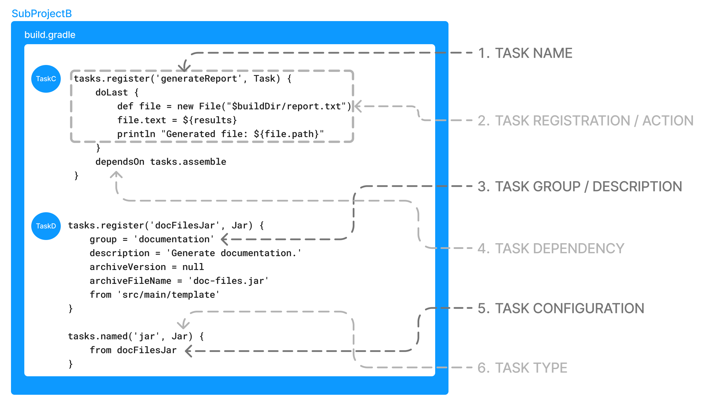 Script Templates Plugin - Community Resources - Developer Forum