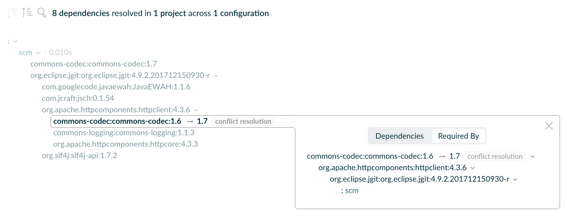 dependency management dependency insight report build scan