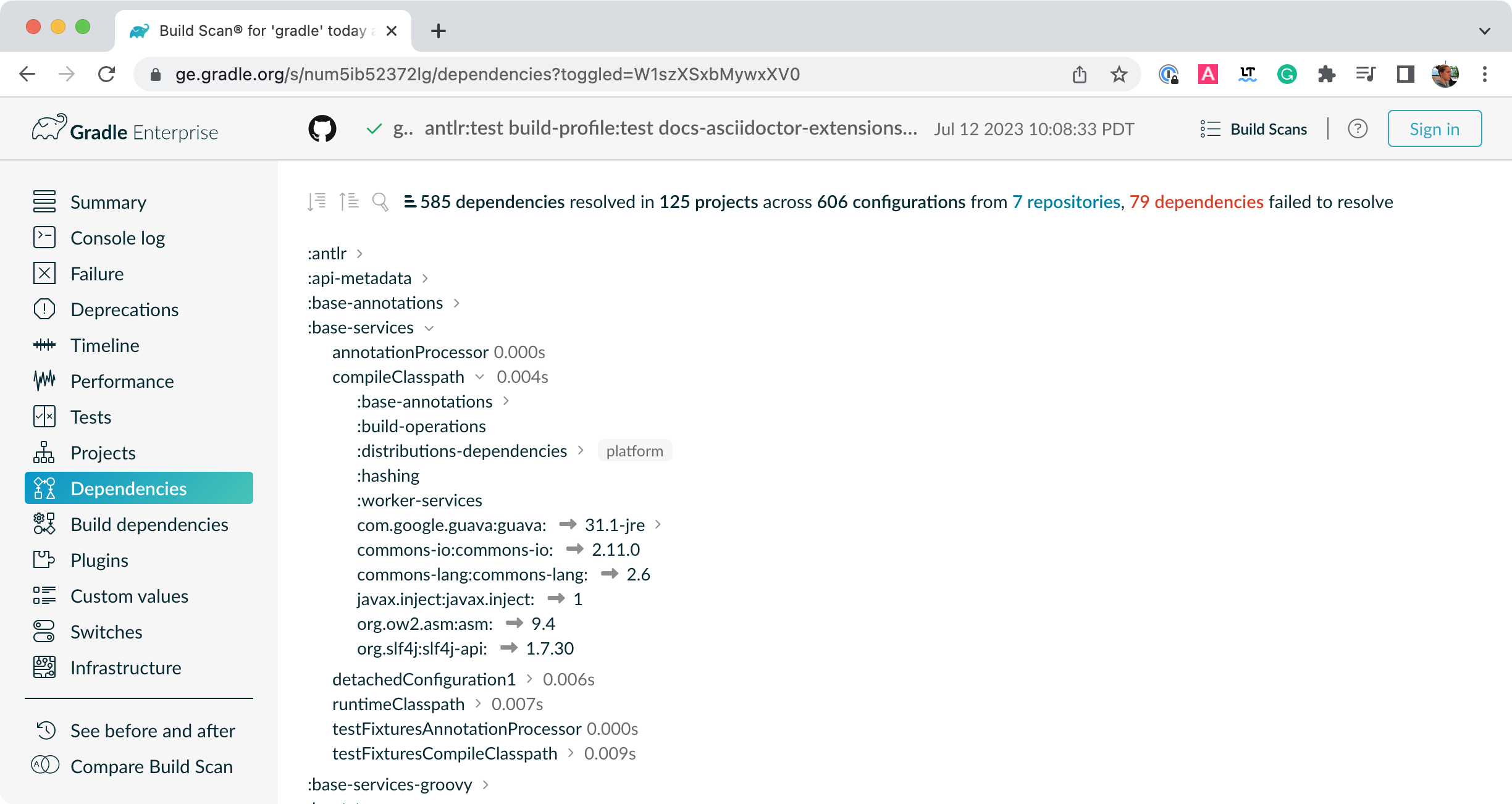 gradle core test build scan dependencies