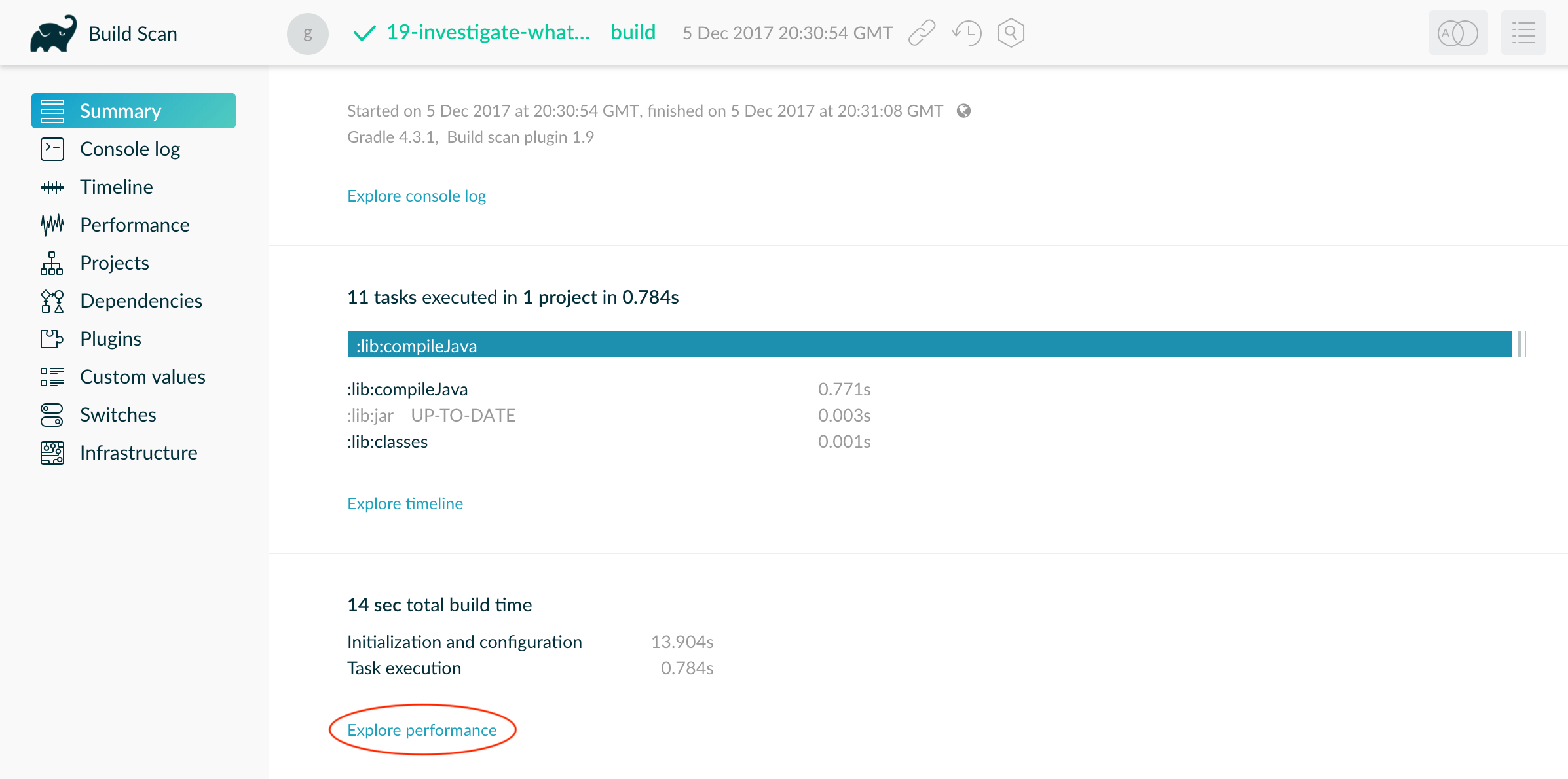 Gradle 7.4 2